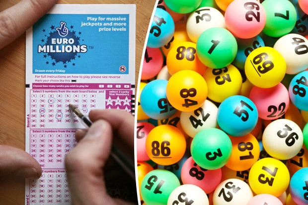 Khám Phá Thế Giới Xổ Số: Từ FC88 Đến Những Mơ Thấy Rắn